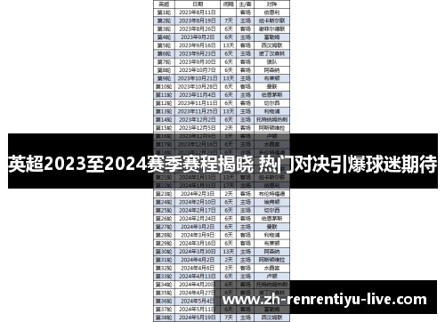 英超2023至2024赛季赛程揭晓 热门对决引爆球迷期待